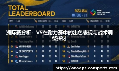 洲际赛分析：V5在耐力赛中的出色表现与战术调整探讨